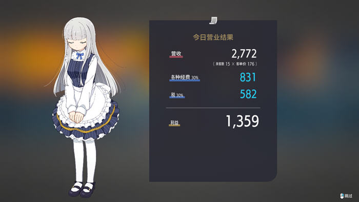 图片[5]-Brand New World DL官方中文版 模拟经营游戏 750M-游碟网